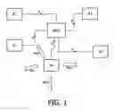Fig. 02 - Method for communicating in a network comprising a batteryless zigbee device, network and device therefor