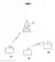 Fig. 02 - Wireless communication device, program, and wireless communication method