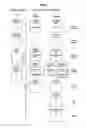 Fig. 07 - Wireless communication device, program, and wireless communication method