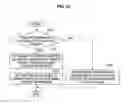 Fig. 14 - Wireless communication device, program, and wireless communication method