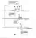 Fig. 09 - Adaptive Synchronization scheme for wireless communication systems