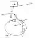 Fig. 01 - Apparatus and method for controlling user equipment state changes