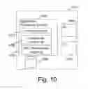 Fig. 07 - Apparatus and method for controlling user equipment state changes