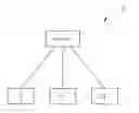 Fig. 01 - Method of performing uplink transmission and related communication device