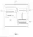 Fig. 03 - Method of performing uplink transmission and related communication device