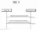 Fig. 06 - Method of radio resource allocation and method of neighbor information transmission in wireless communication system