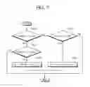 Fig. 08 - Method of radio resource allocation and method of neighbor information transmission in wireless communication system