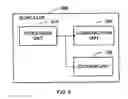 Fig. 09 - Methods and apparatus for physical uplink control channel (PUCCH) load control by physical downlink control channel (PDCCH) restrictions