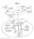 Fig. 02 - Methods and apparatus for establishing WLAN communications using an ESSID created based on a predetermined algorithm and a domain name
