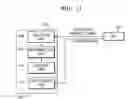 Fig. 11 - Method and apparatus preventing plurality of stations in WLAN from colliding with each other when attempting to access medium