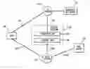Fig. 01 - Correlating information between internet and call center environments