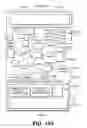 Fig. 121 - INTEGRATED INFORMATION COMMUNICATION SYSTEM