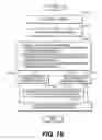 Fig. 18 - INTEGRATED INFORMATION COMMUNICATION SYSTEM