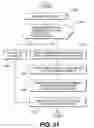 Fig. 30 - INTEGRATED INFORMATION COMMUNICATION SYSTEM