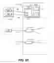 Fig. 53 - INTEGRATED INFORMATION COMMUNICATION SYSTEM