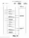 Fig. 70 - INTEGRATED INFORMATION COMMUNICATION SYSTEM
