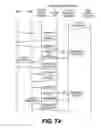 Fig. 72 - INTEGRATED INFORMATION COMMUNICATION SYSTEM