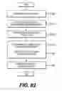 Fig. 79 - INTEGRATED INFORMATION COMMUNICATION SYSTEM
