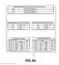 Fig. 82 - INTEGRATED INFORMATION COMMUNICATION SYSTEM