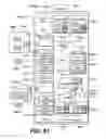 Fig. 87 - INTEGRATED INFORMATION COMMUNICATION SYSTEM