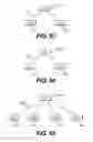 Fig. 89 - INTEGRATED INFORMATION COMMUNICATION SYSTEM