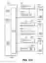 Fig. 99 - INTEGRATED INFORMATION COMMUNICATION SYSTEM