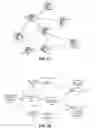 Fig. 05 - Network layer multicasting in trill networks