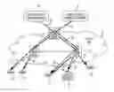 Fig. 01 - Multicast interworking systems and methods