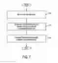 Fig. 07 - Multicast interworking systems and methods
