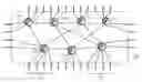 Fig. 01 - Name services for virtual cluster switching