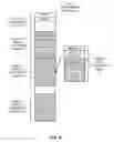 Fig. 08 - Name services for virtual cluster switching