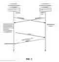 Fig. 09 - Name services for virtual cluster switching