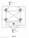 Fig. 12 - Name services for virtual cluster switching