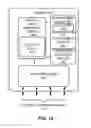 Fig. 16 - Name services for virtual cluster switching