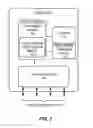 Fig. 08 - Method and system for link aggregation across multiple switches