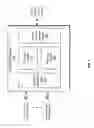 Fig. 03 - Customized acquisition of content by a broadband gateway