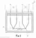 Fig. 02 - Diverse and redundant resistance temperature detector