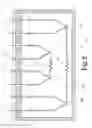 Fig. 03 - Diverse and redundant resistance temperature detector