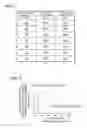 Fig. 09 - Pyroelectric temperature sensor and a method for measuring a temperature with the pyroelectric temperature sensor