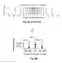 Fig. 08 - Emulation and controlled testing of MIMO OTA channels