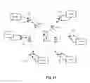 Fig. 22 - Emulation and controlled testing of MIMO OTA channels