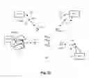 Fig. 24 - Emulation and controlled testing of MIMO OTA channels