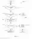 Fig. 10 - Methods and systems for resizing multimedia content based on quality and rate information
