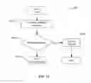 Fig. 12 - Methods and systems for resizing multimedia content based on quality and rate information