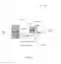Fig. 15 - Methods and systems for resizing multimedia content based on quality and rate information