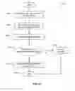 Fig. 18 - Methods and systems for resizing multimedia content based on quality and rate information