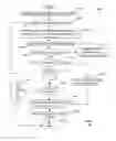 Fig. 19 - Methods and systems for resizing multimedia content based on quality and rate information