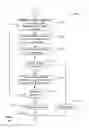 Fig. 20 - Methods and systems for resizing multimedia content based on quality and rate information