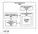 Fig. 25 - Methods and systems for resizing multimedia content based on quality and rate information