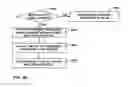Fig. 29 - Methods and systems for resizing multimedia content based on quality and rate information